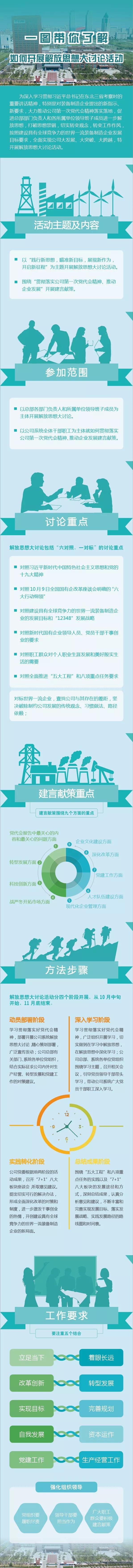 AG一飞冲天300倍游戏(中国游)·官方网站